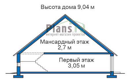 Высота этажей в проекте дома из газобетона 54-28