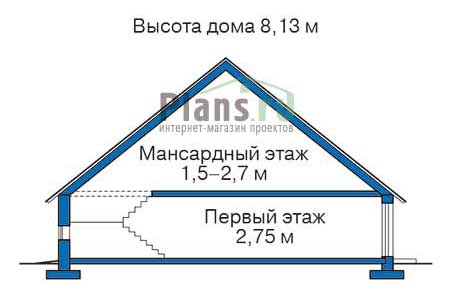 Высота этажей в проекте дома из газобетона 54-35