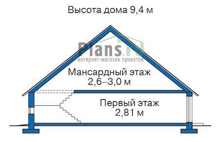 Высота этажей в проекте дома из газобетона 54-38