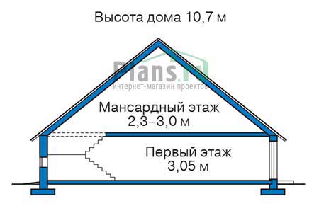 Высота этажей в проекте дома из газобетона 54-39