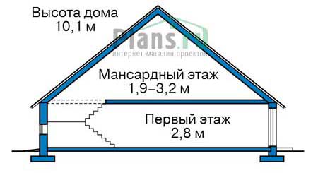 Высота этажей в проекте дома из газобетона 54-40