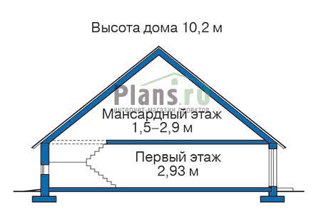 Высота этажей в проекте дома из газобетона 54-52