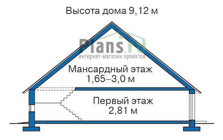 Высота этажей в проекте дома из газобетона 54-54