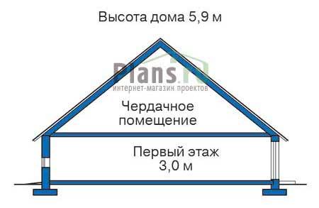 Высота этажей в проекте дома из газобетона 54-55