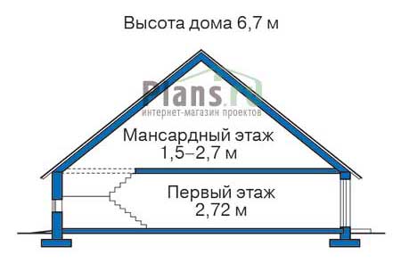 Высота этажей в проекте дома из газобетона 54-56