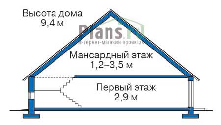 Высота этажей в проекте дома из газобетона 54-62