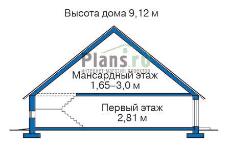 Высота этажей в проекте дома из газобетона 54-66