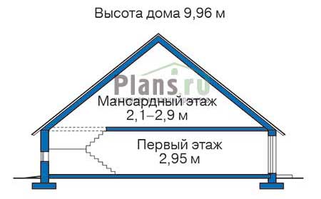 Высота этажей в проекте дома из газобетона 54-68