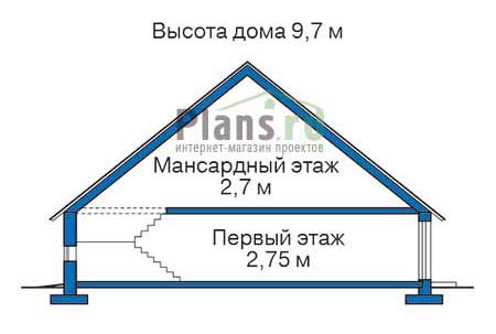 Высота этажей в проекте дома из газобетона 54-94