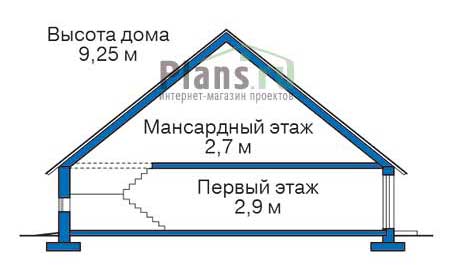 Высота этажей в проекте дома из газобетона 54-95