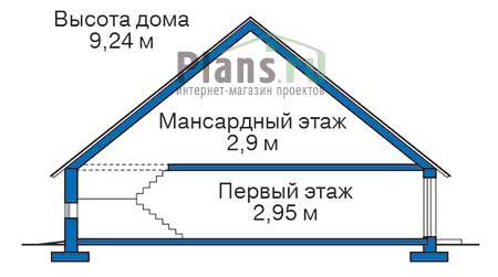 Высота этажей в проекте дома из газобетона 54-97