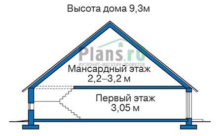 Высота этажей в проекте дома из газобетона 54-99