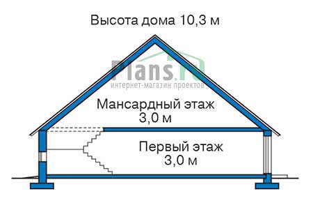 Высота этажей в проекте дома из газобетона 55-02