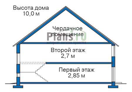 Высота этажей в проекте дома из газобетона 55-03