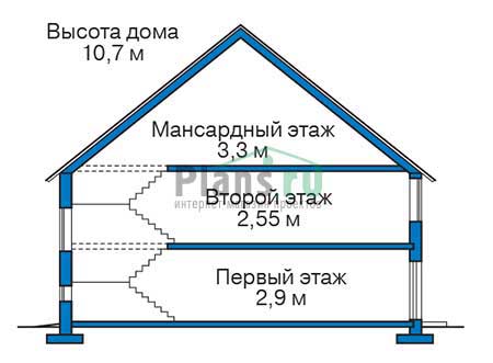 Высота этажей в проекте дома из газобетона 55-04
