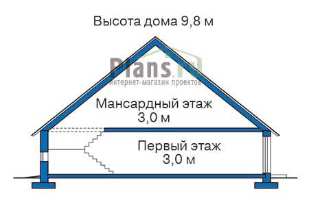 Высота этажей в проекте дома из газобетона 55-05