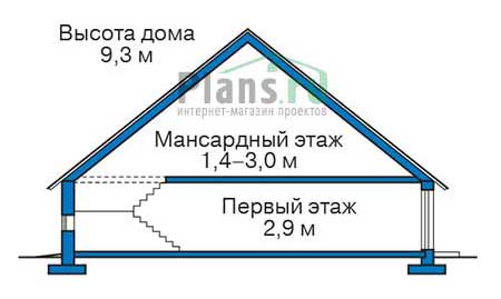 Высота этажей в проекте дома из газобетона 55-07