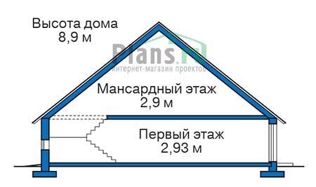 Высота этажей в проекте дома из газобетона 55-14