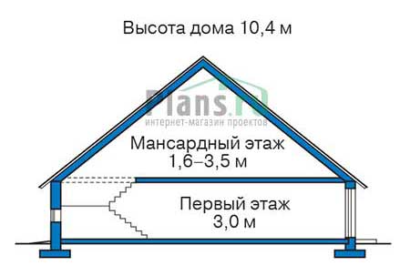 Высота этажей в проекте дома из газобетона 55-17