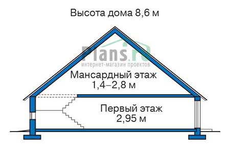 Высота этажей в проекте дома из газобетона 55-22