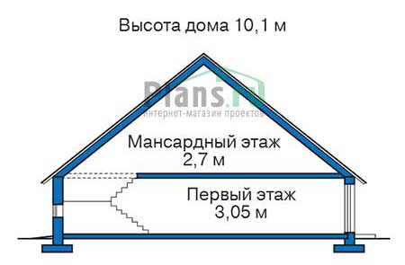 Высота этажей в проекте дома из газобетона 55-24