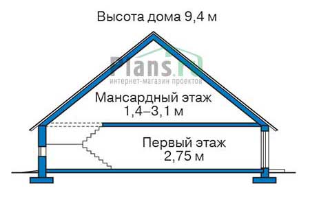 Высота этажей в проекте дома из газобетона 55-25