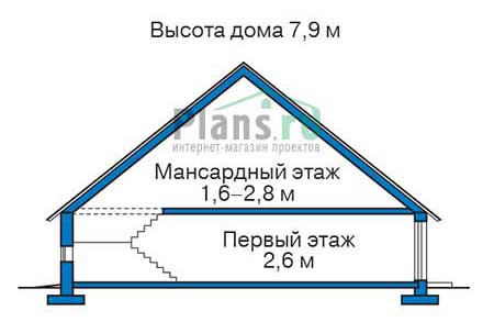 Высота этажей в проекте дома из газобетона 55-27