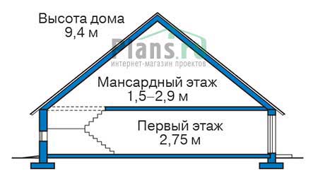 Высота этажей в проекте дома из газобетона 55-31