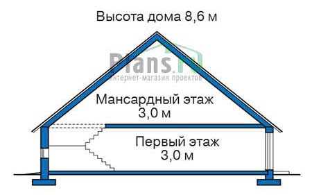 Высота этажей в проекте дома из газобетона 55-32