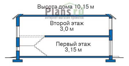 Высота этажей в проекте дома из газобетона 55-33