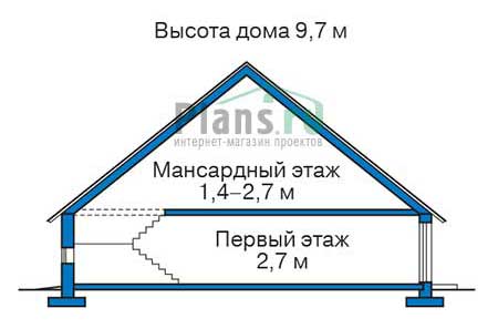 Высота этажей в проекте дома из газобетона 55-38