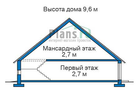 Высота этажей в проекте дома из газобетона 55-44