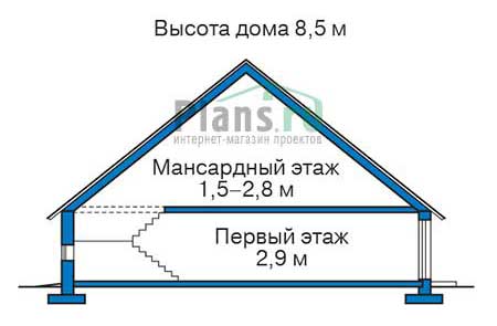 Высота этажей в проекте дома из газобетона 55-45