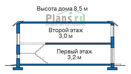 Высота этажей в проекте дома из газобетона 55-48