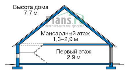 Высота этажей в проекте дома из газобетона 55-49