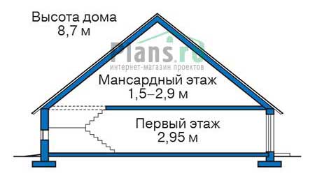 Высота этажей в проекте дома из газобетона 55-50