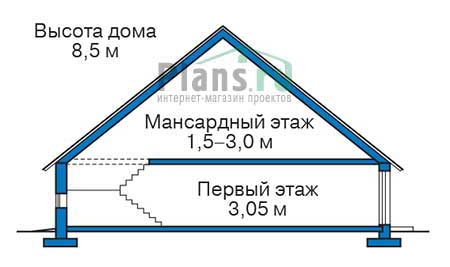 Высота этажей в проекте дома из газобетона 55-81