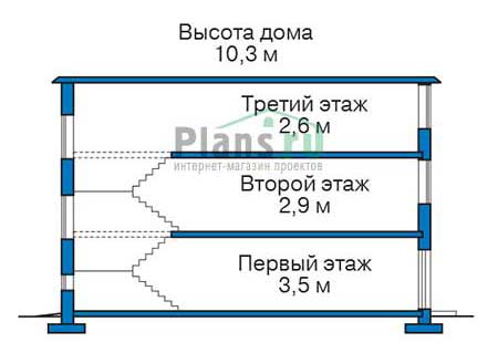 Высота этажей в проекте дома из газобетона 55-89