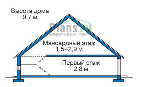 Высота этажей в проекте дома из газобетона 55-91