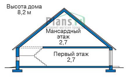 Высота этажей в проекте дома из газобетона 55-93