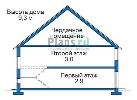Высота этажей в проекте дома из газобетона 55-97