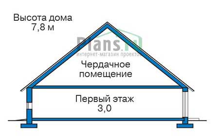 Высота этажей в проекте дома из газобетона 55-99