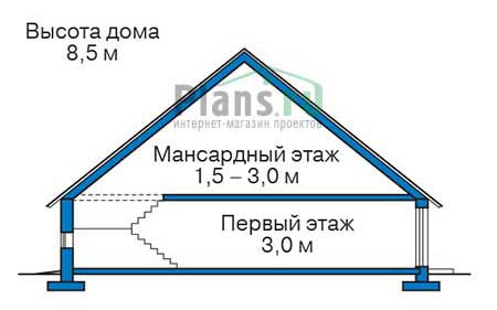 Высота этажей в проекте дома из газобетона 56-00