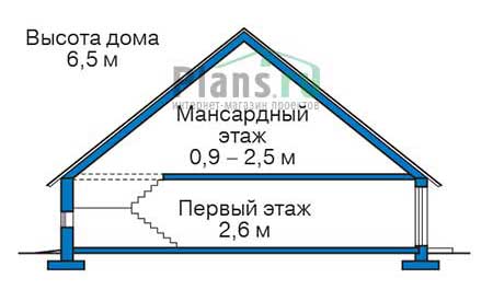 Высота этажей в проекте дома из газобетона 56-02