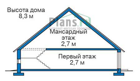 Высота этажей в проекте дома из газобетона 56-06