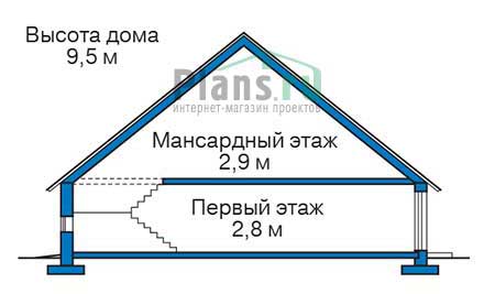 Высота этажей в проекте дома из газобетона 56-11