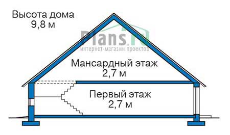 Высота этажей в проекте дома из газобетона 56-14