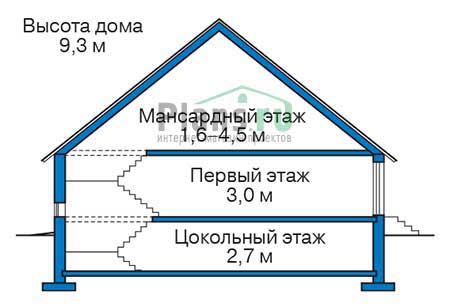 Высота этажей в проекте дома из газобетона 56-16