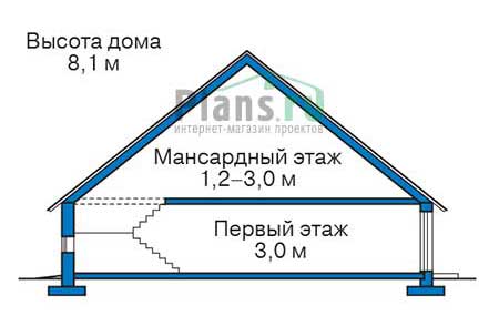 Высота этажей в проекте дома из газобетона 56-18