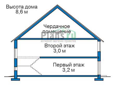 Высота этажей в проекте дома из газобетона 56-20